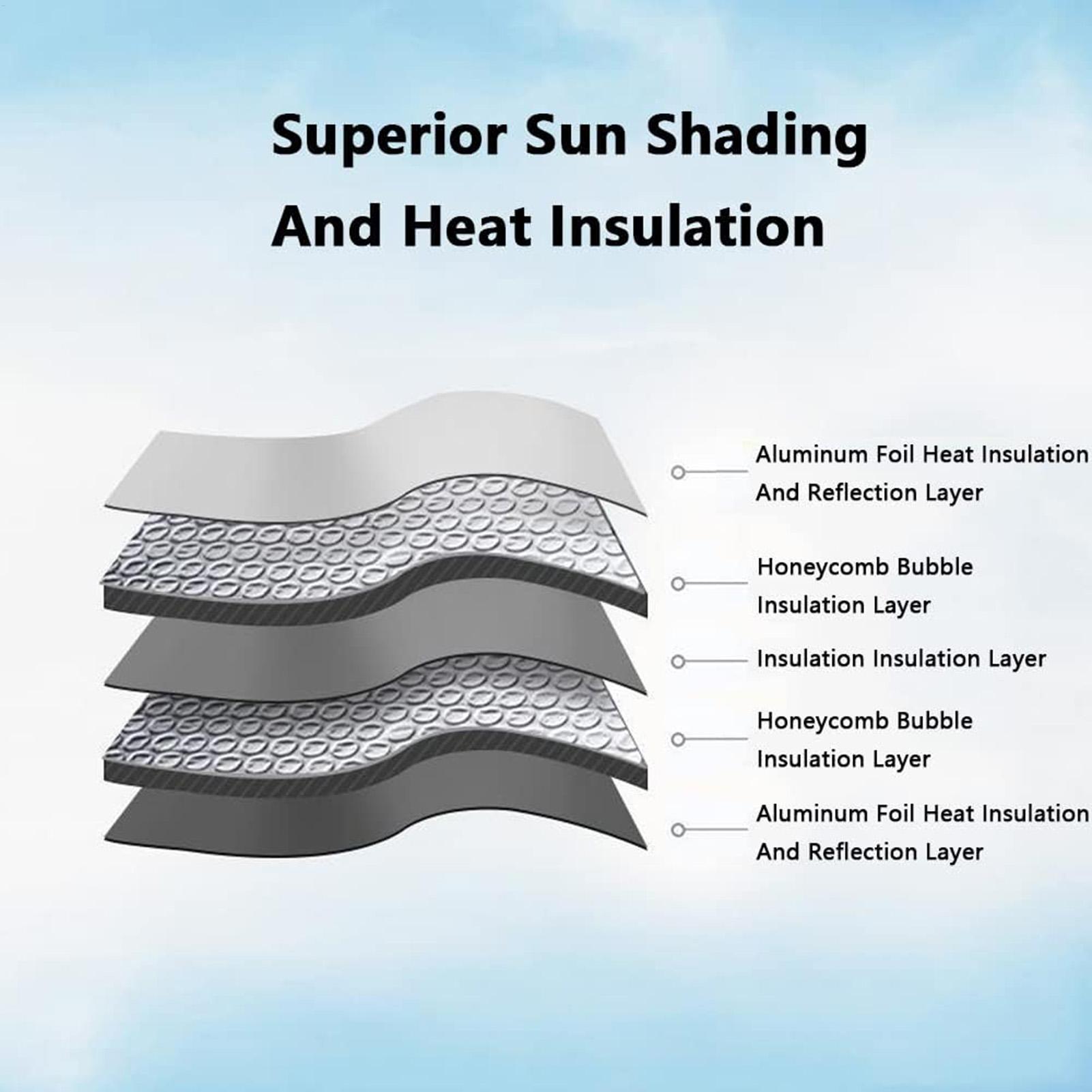 Windshield Sun Shade - แผ่นบังแดดกระจกรถยนต์แบบพับได้ พร้อมถ้วยดูดสุญญากาศ ป้องกันแสงแดดและความเป็นส่วนตัว สำหรับรถยนต์ SUV รถยนต์ไฟฟ้า