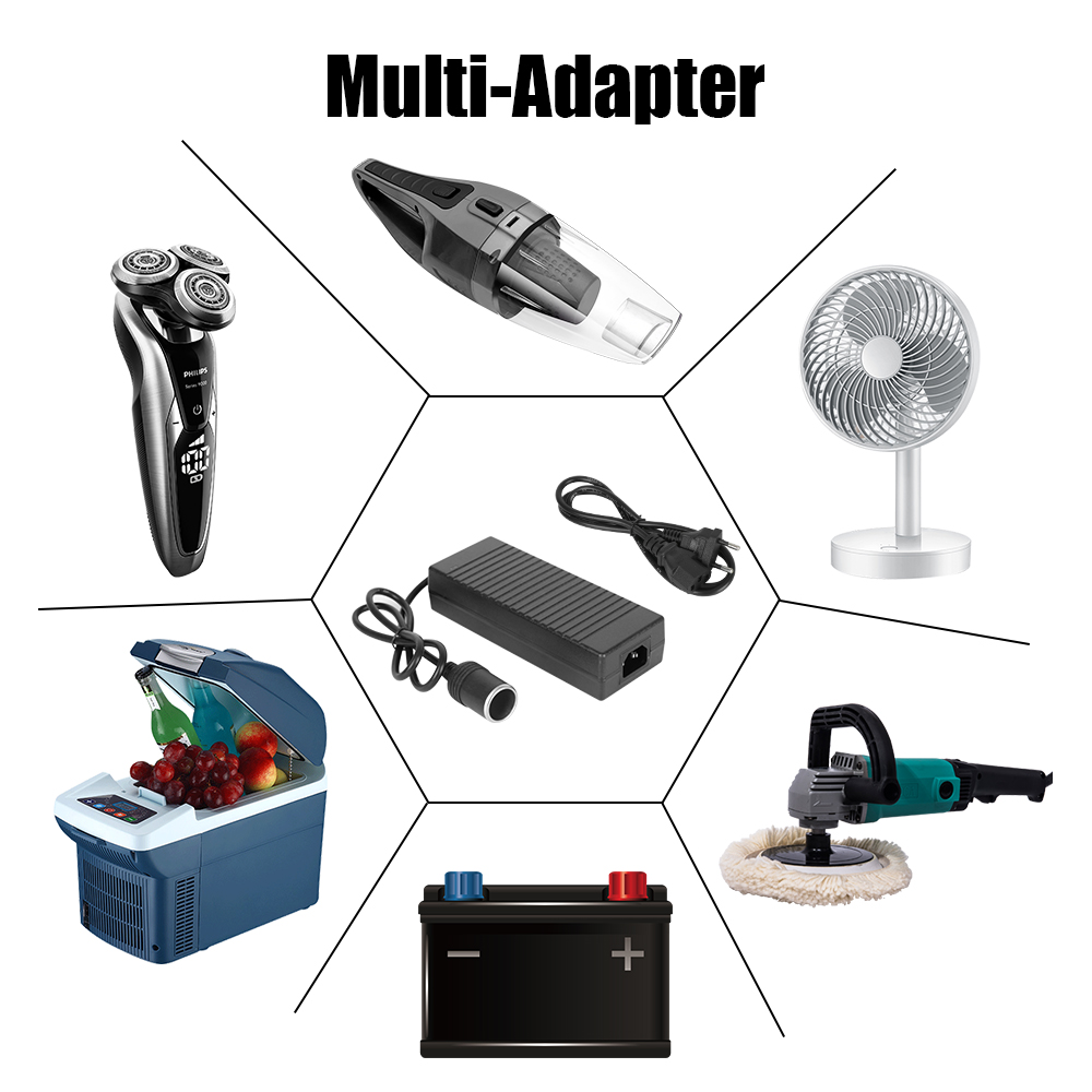 ไฟแช็ก Converter AC/DC แปลง EU - Car Accessories Uk บทวิจารณ์และราคา