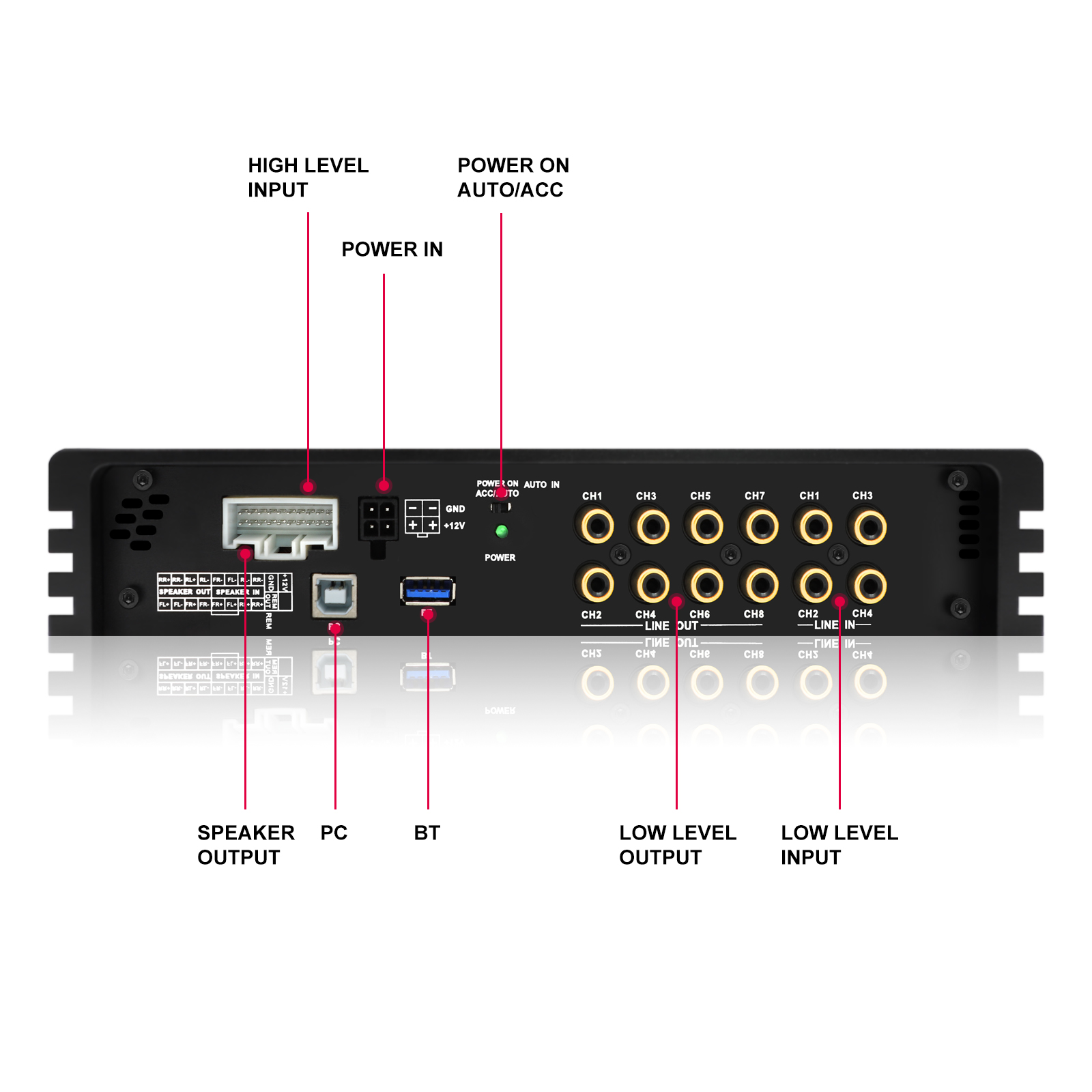 อีควอไลเซอร์ดิจิตอล 10-16V ระบ - Car Accessories Sound System บทวิจารณ์และราคา