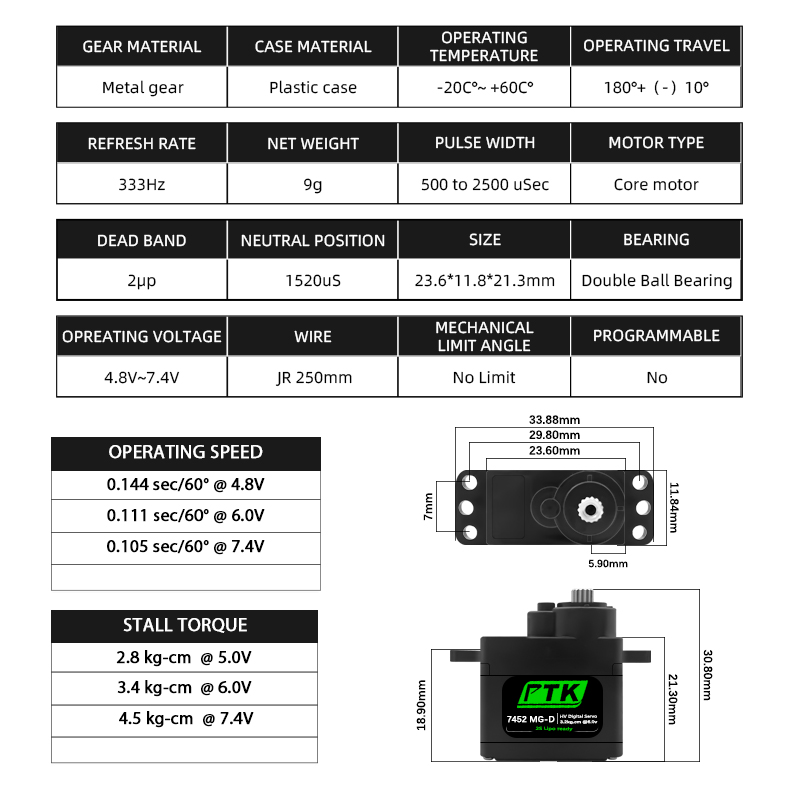 PTK 7452 MG-D 9g เซอร์โวดิจิตอ - D.A.D Car Accessories บทวิจารณ์และราคา