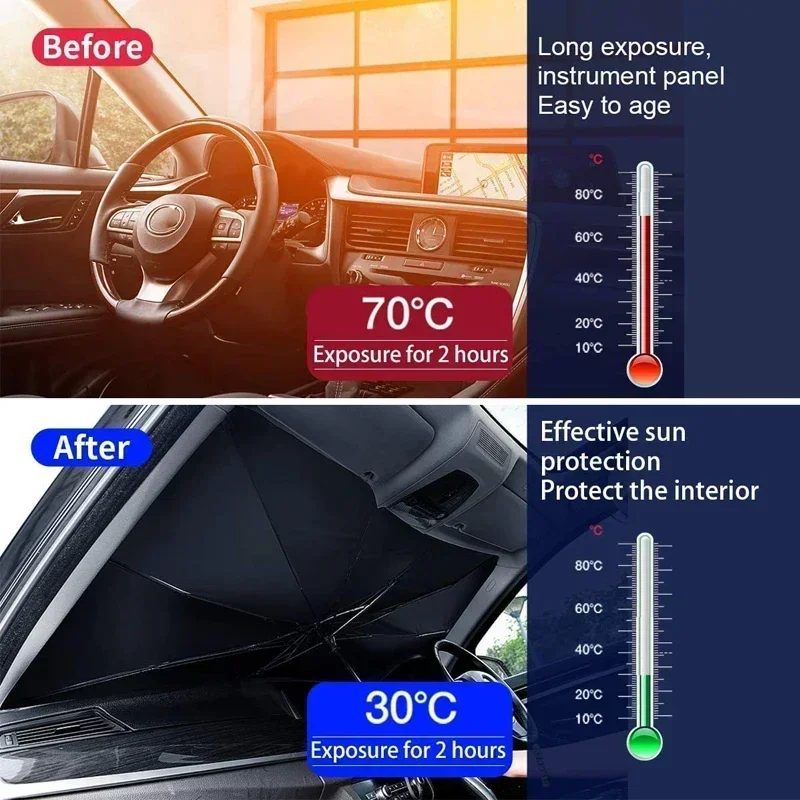 ร่มบังแดดรถยนต์แบบพับได้ ป้องก - Windshield Sun Shade บทวิจารณ์และราคา